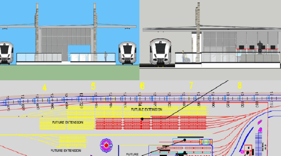 Bussiness Case Railway